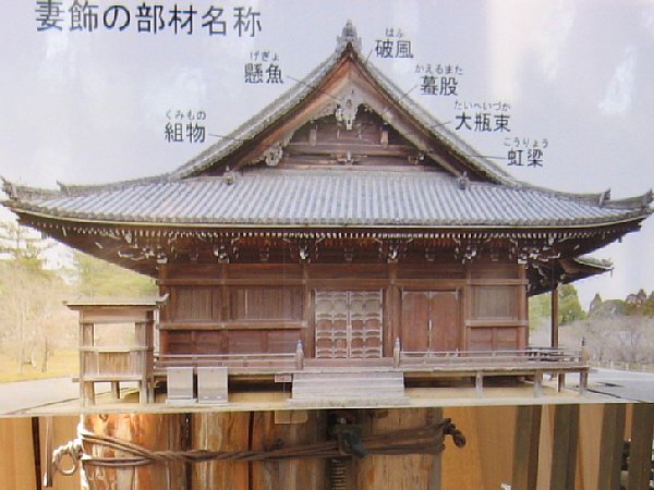 妻飾の部材名称